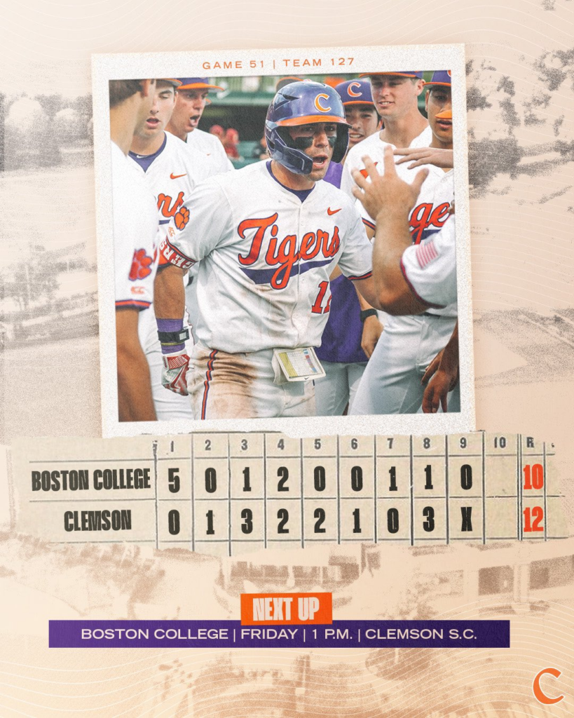 Scorecard - Cam Cannarella Leads No. 4 Clemson Baseball Over Eagles